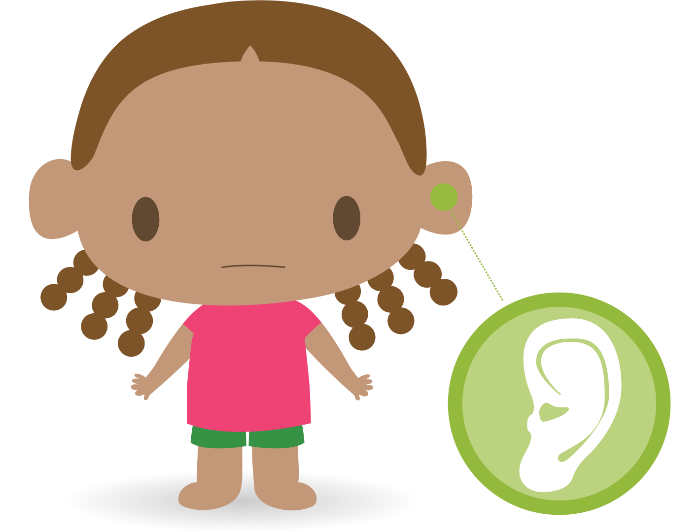 Ear Pain | Alberta Health Services