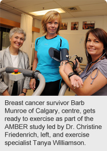 Breast cancer survivor Barb Munroe of Calgary, centre, gets ready to exercise as part of the AMBER study led by Dr. Christine Friedenrich, left, and exercise specialist Tanya Williamson.