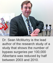 Dr. Sean McMurtry