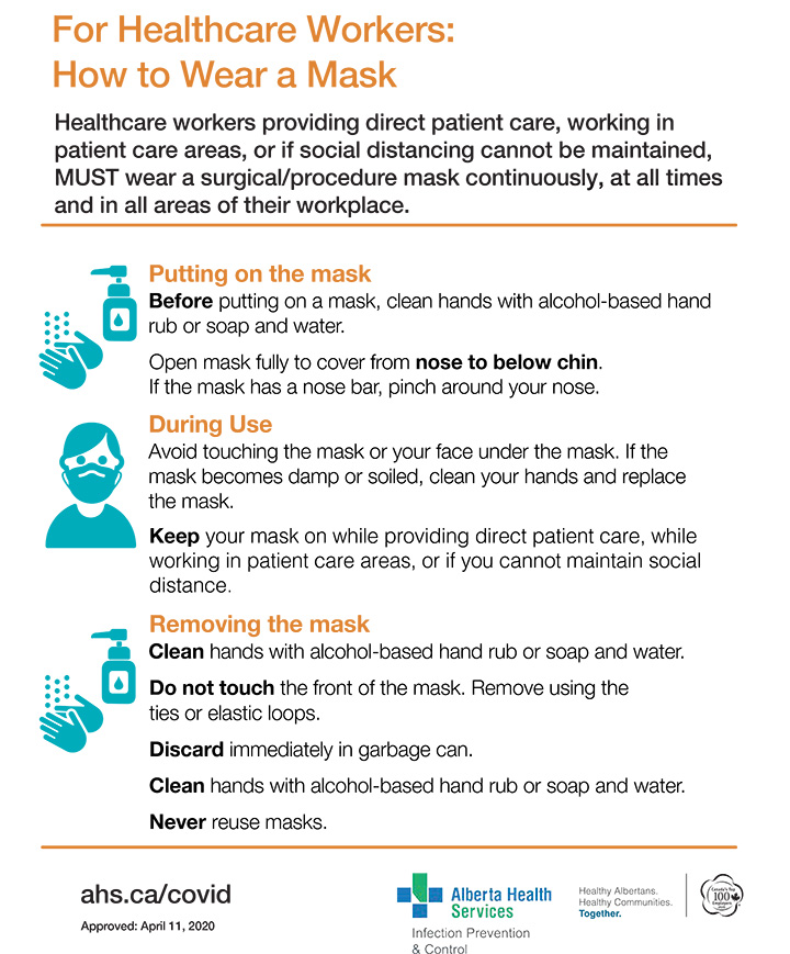 Healthcare Workers: How to Wear a Mask
