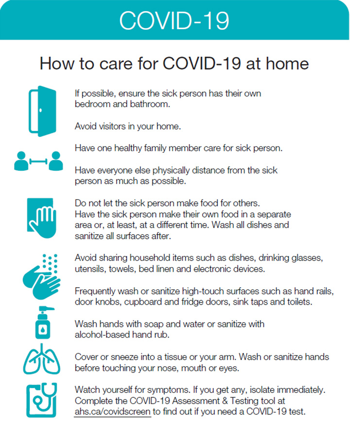 How to Care For COVID-19 at Home