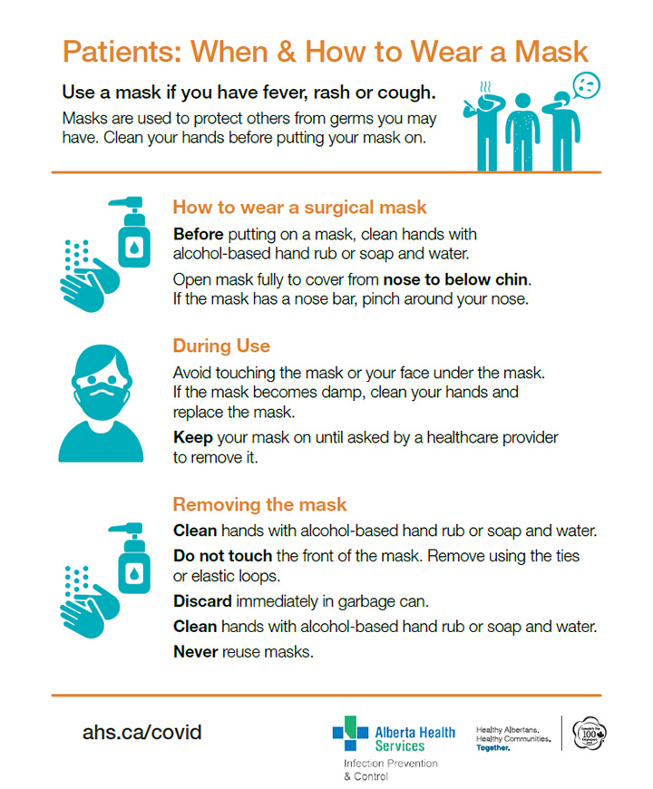 Patients: When & How to Wear a Mask