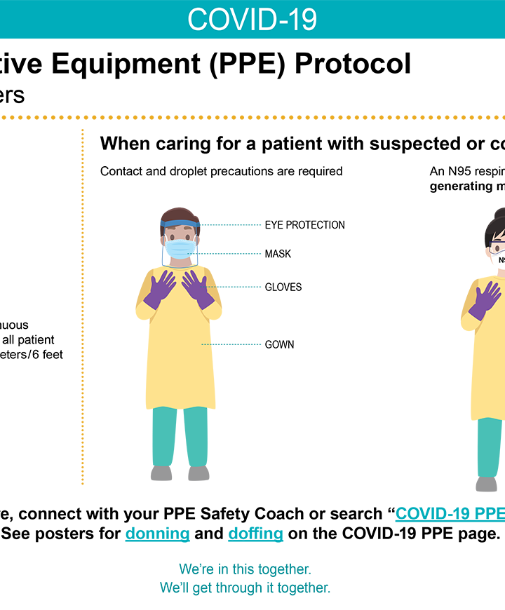 COVID-19 Site Vaccination Poster