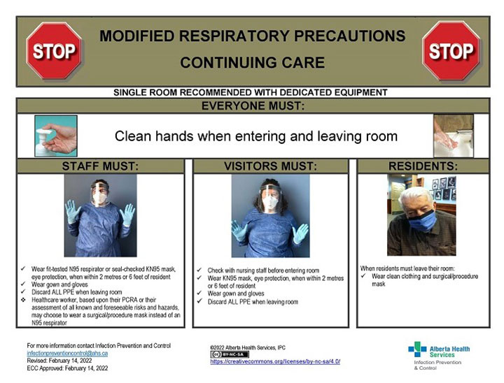 Modified Respiratory Precautions Continuing Care