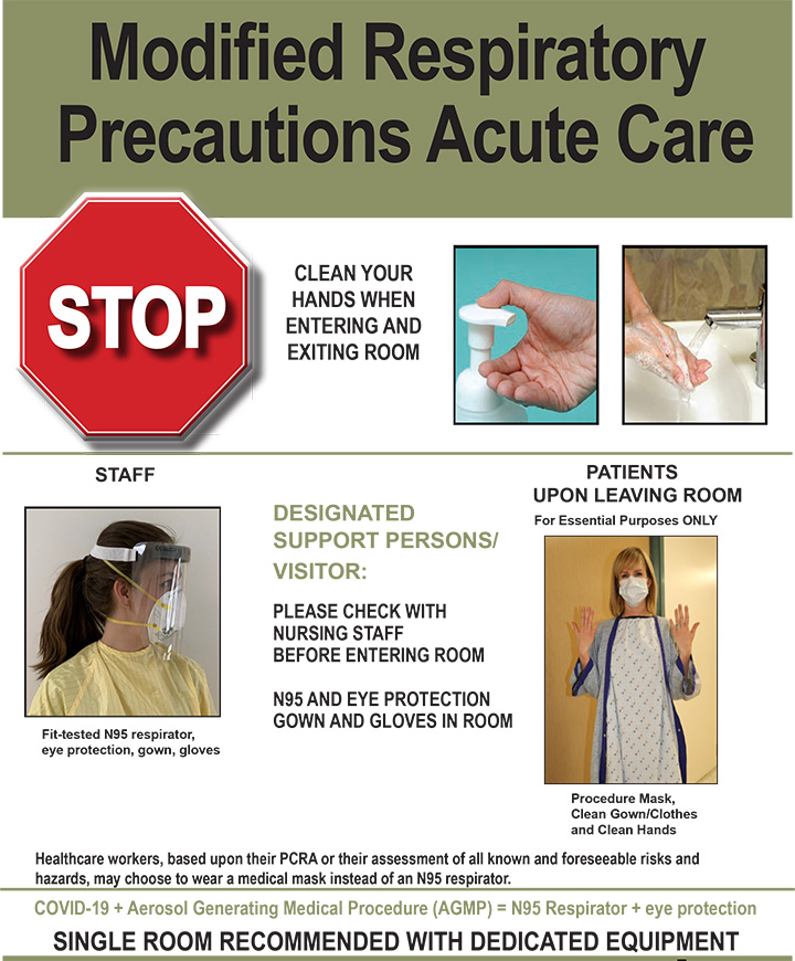 Modified Respiratory Precautions Acute Care
