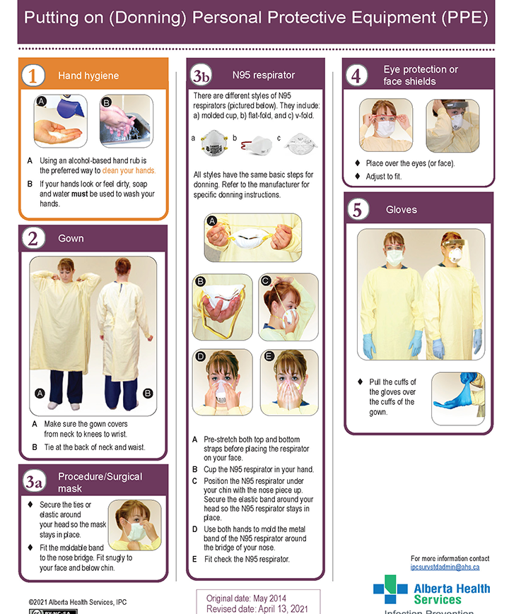 Novel Coronavirus Covid 19 Signage Posters Alberta Health Services