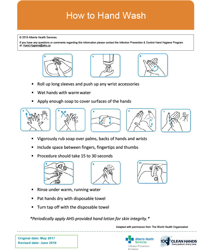 How to Hand Wash