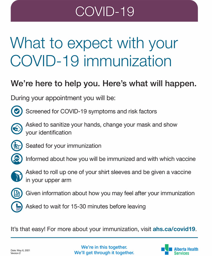 What to Expect With Your COVID-19 Immunization